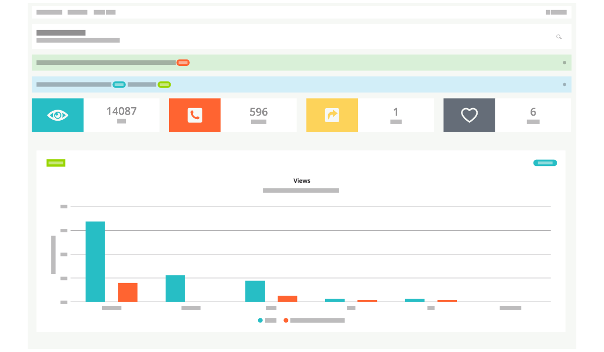 ListTrac | Real Estate Listing Analytics, Traffic Reporting & Seller ...